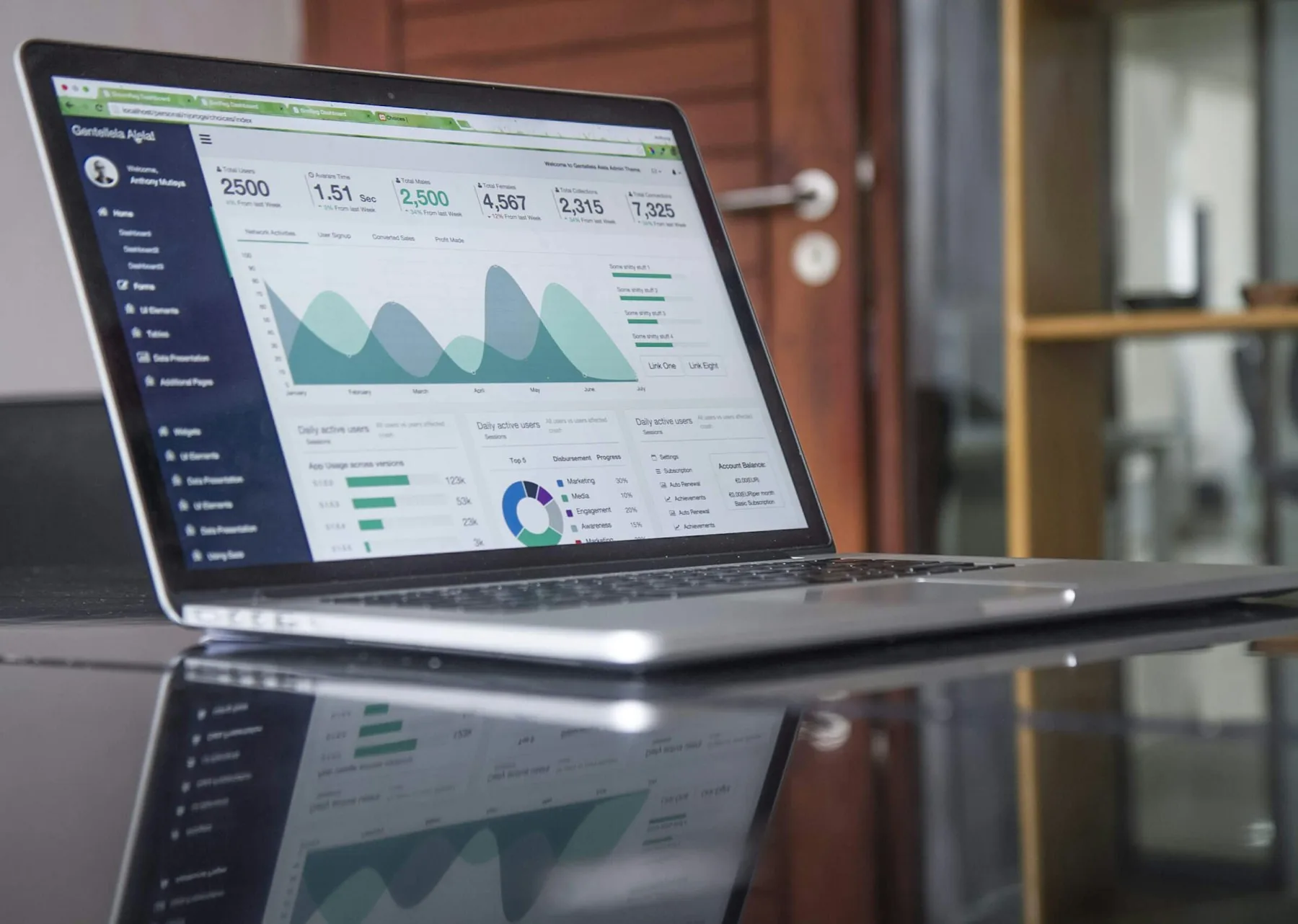 Data dashboard on a laptop